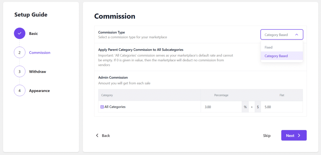 Building Your WordPress Multi-Vendor Marketplace: The Ultimate Dokan Guide 7 dokan commission setup wizard