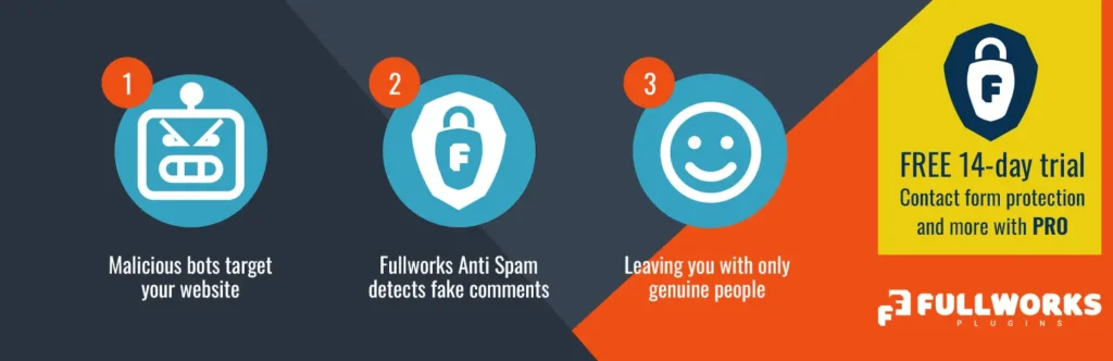 7 Best WordPress Anti Spam Plugins to Stop Spam Effectively 8 Anti Spam by Fullworks GDPR Compliant Spam Protection