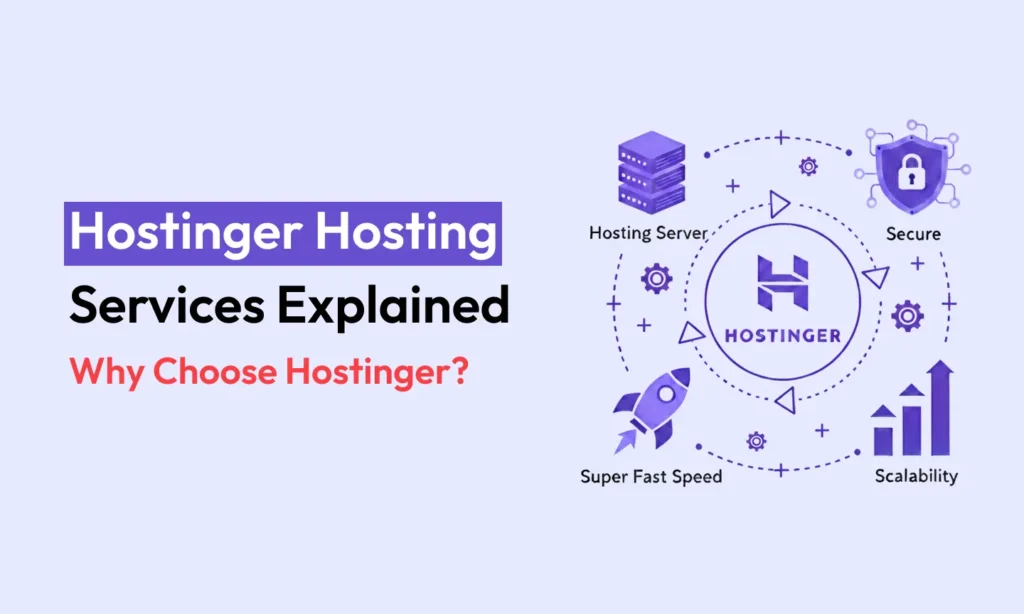 Hostinger Hosting Explained: Why Choose Hostinger in 2025 6 Hostinger Hosting Services Explained_ Why Choose Hostinger in 2025