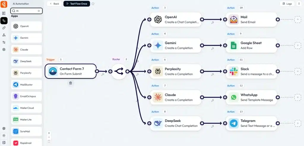 Bit Flows Review: Free WordPress Automation & AI Integration Plugin 6 AI Tools in Bit Flows 1024x492 1