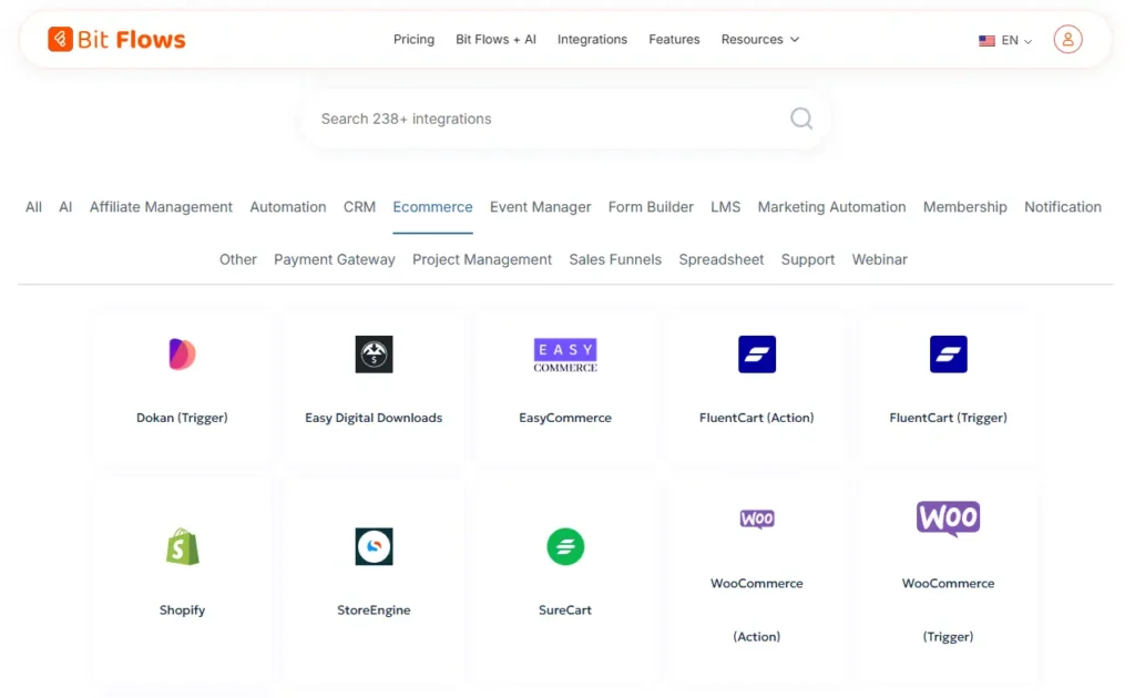 Bit Flows Review: Free WordPress Automation & AI Integration Plugin 5 Integrations of Bit Flows